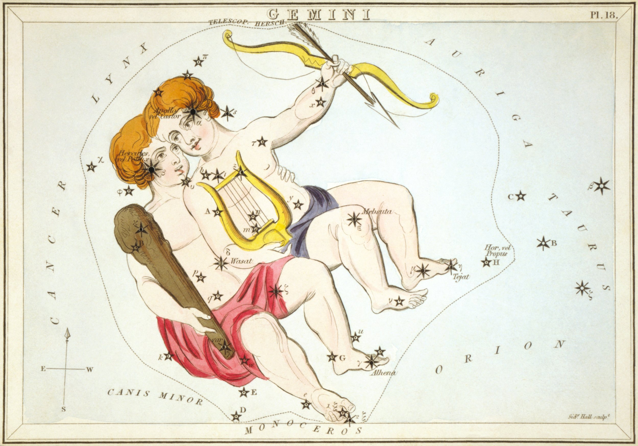 Gemini: The Hand & Mind Connection 
