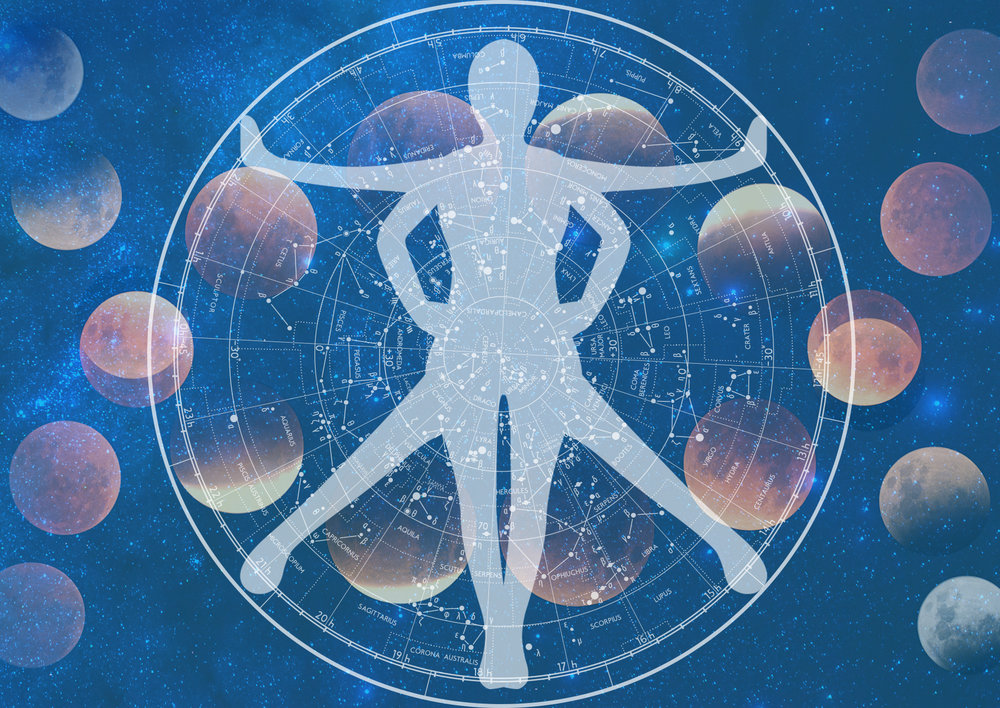 medical astrology blank.jpg